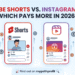 YouTube Shorts vs Instagram Reels